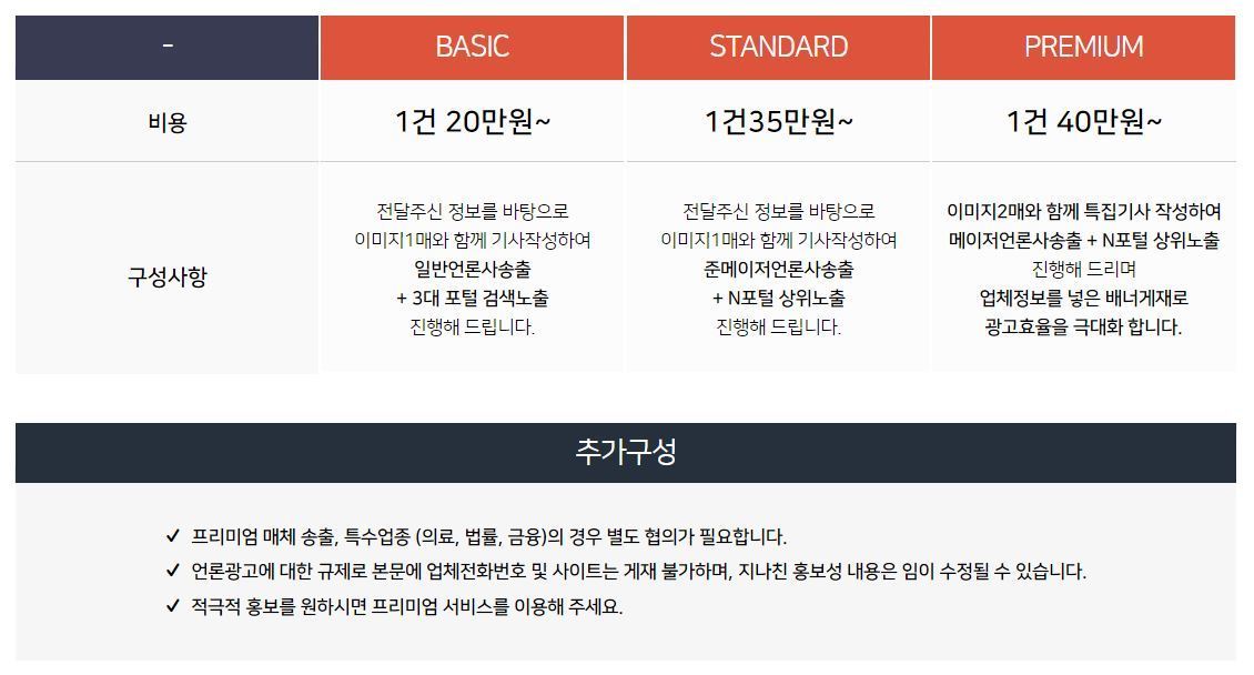 이미지명