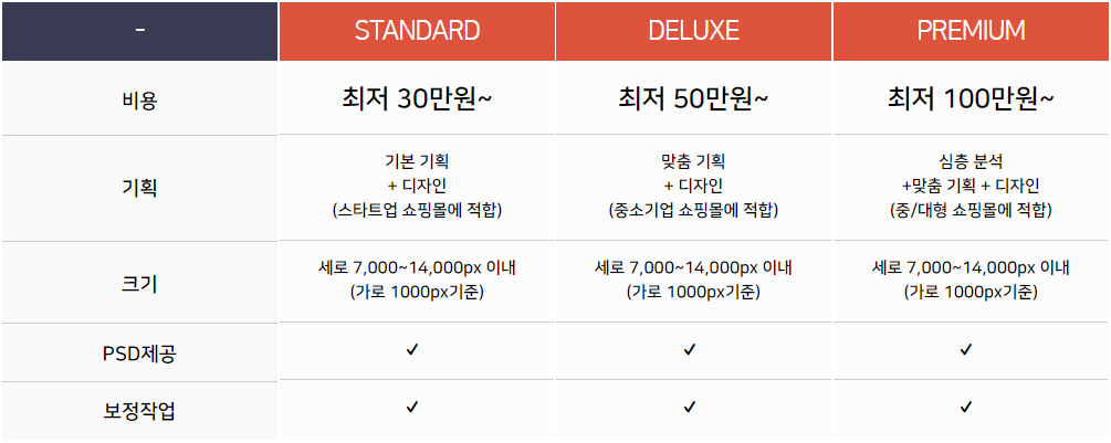 이미지명