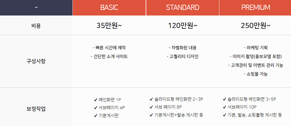 이미지명
