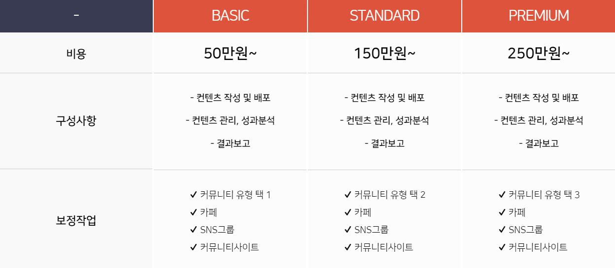 이미지명