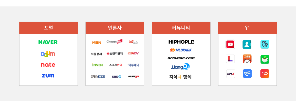 이미지명