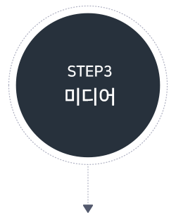 STEP 03