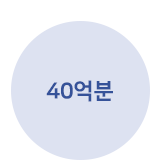 페이스북 월간</br>사용시간