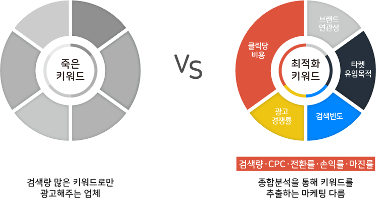 이미지명