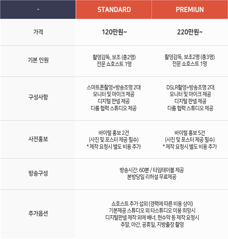 이미지명