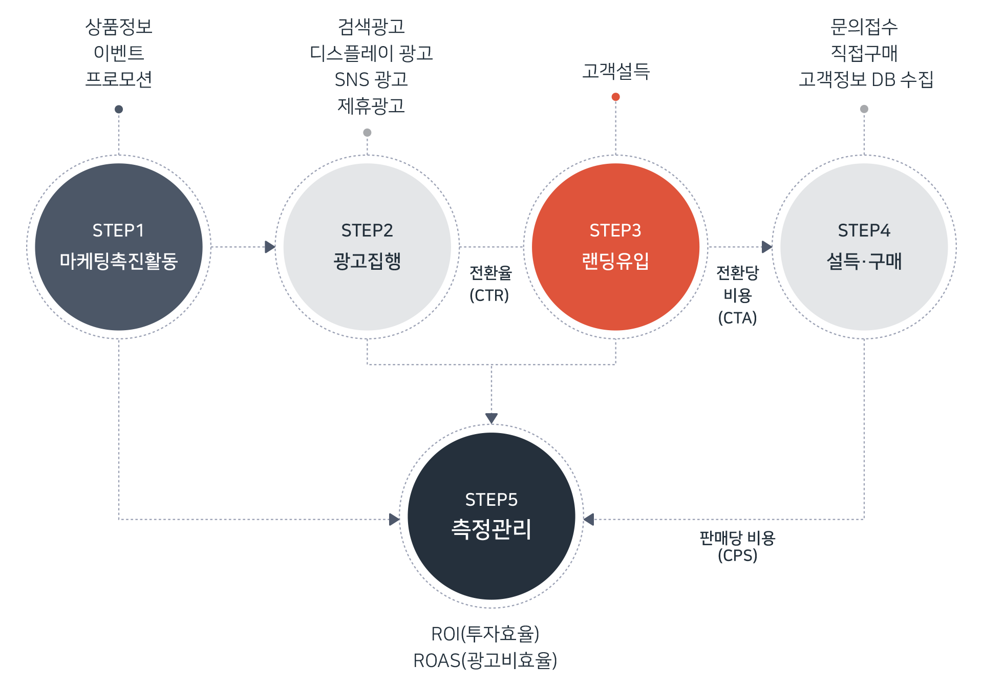이미지명