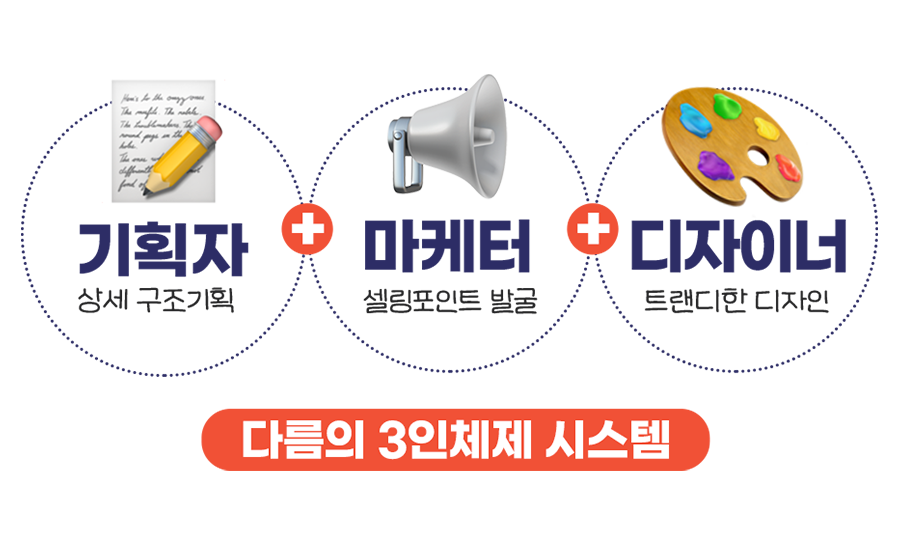 이미지명