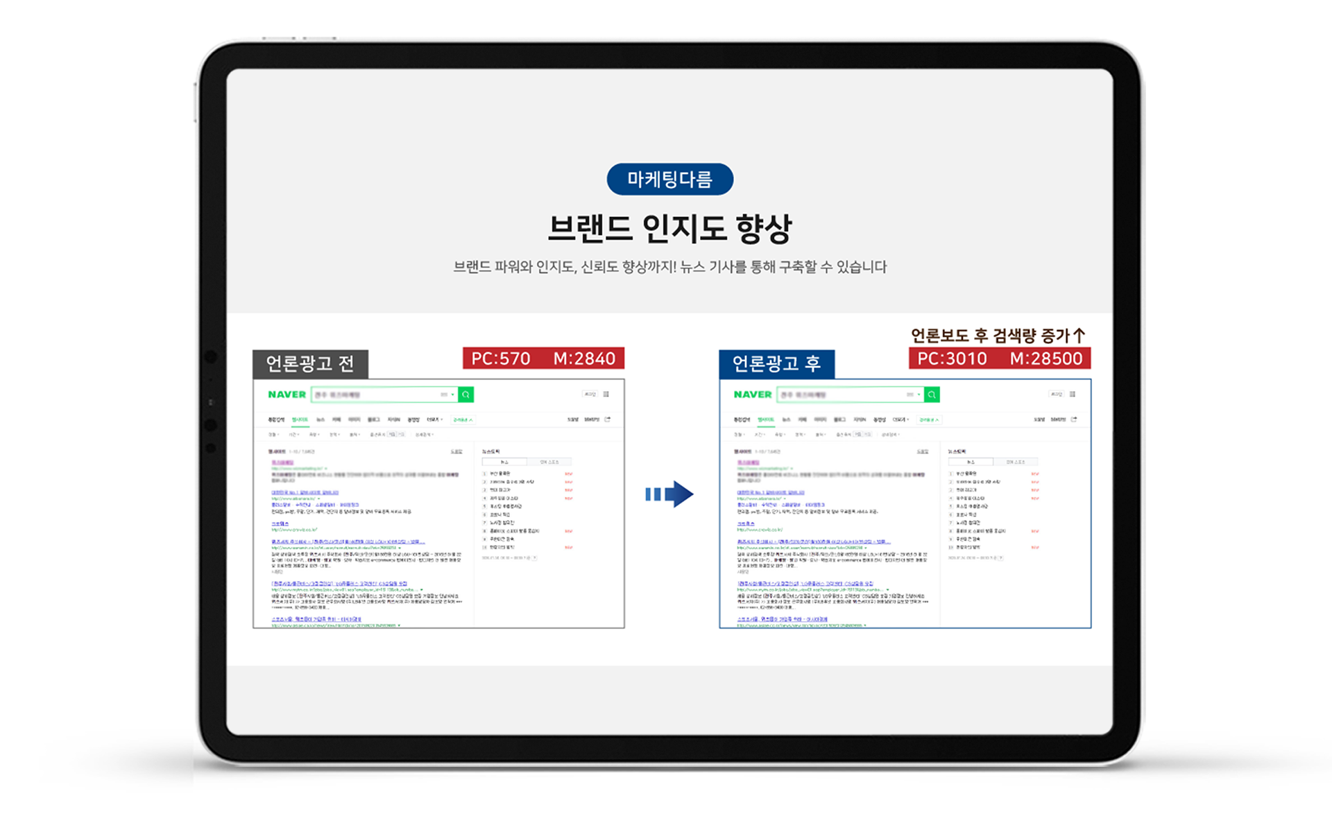 병원마케팅|달라질 수 있습니다