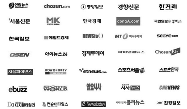 이미지명
